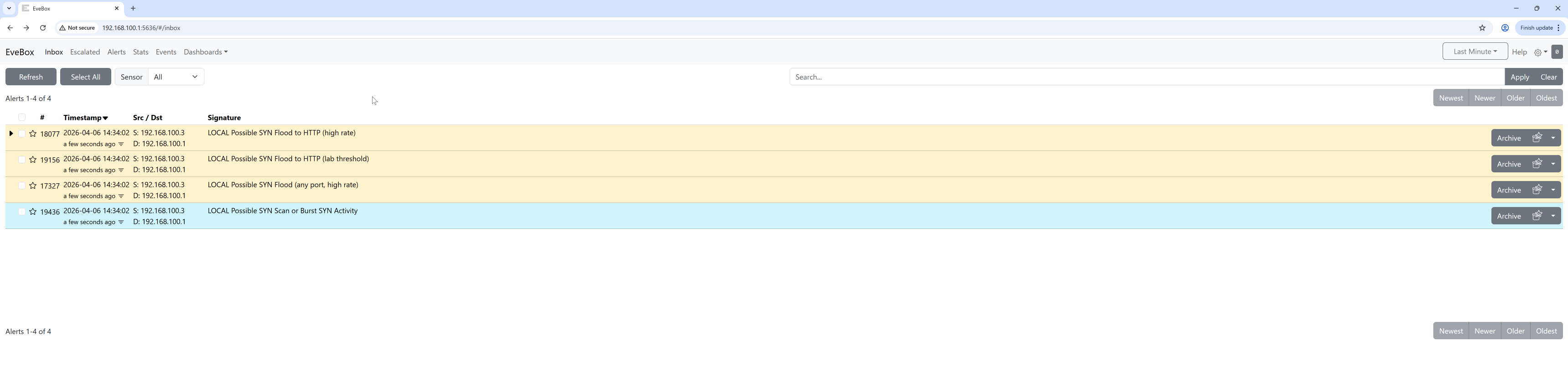Alerts at Evebox Dashboard